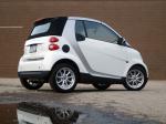 Smart ForTwo 2009 года
